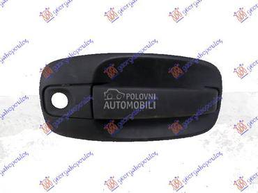 KVAKA KLIZNIH VRATA SPOLJAS...   od 2006. do 2014. god.