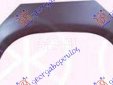 RUB za Toyota Ostalo od 1994. do 1997. god.