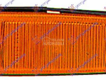 MIGAVAC za Suzuki Ostalo od 1990. do 2004. god.