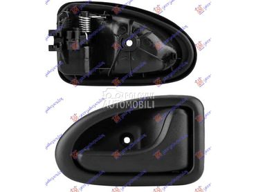 KVAKA PREDNJIH/ZADNJIH UNUT... za Renault Ostalo od 2006. do 2014. god.