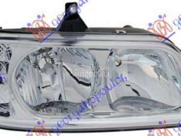 FAR ELEKTRICNI (TYC)  BOXER... za Peugeot Ostalo od 2002. do 2006. god.