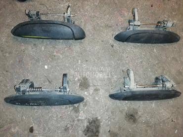 brave spoljne kvake za Renault Clio od 2001. do 2003. god.