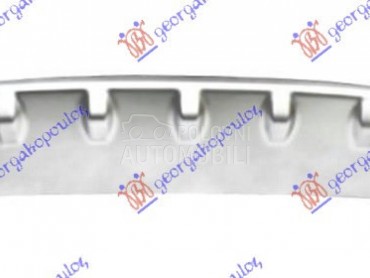 LAJSNA SPOJLERA ZADNJEG BRA... za Kia Niro od 2016. do 2022. god.