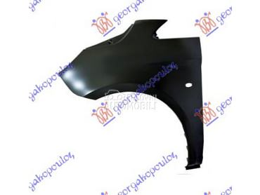 BLATOBRAN   od 2015. do 2026. god.