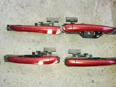 Spoljne brave za Renault Laguna