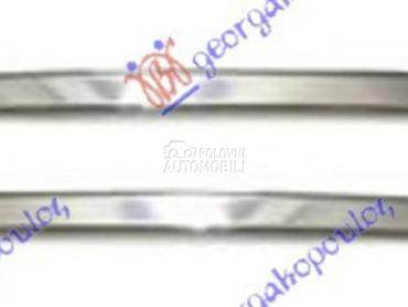 PVC MASKA HROM LAJSNE (SET...   od 2013. do 2017. god.