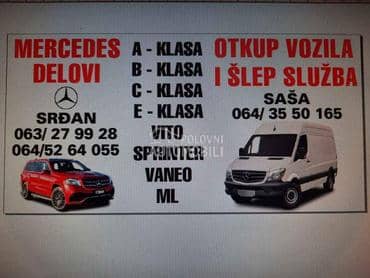 Delovi E c ml b a klase za Mercedes Benz A Klasa, A 140, A 150 ...