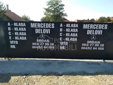 Karoserija za Mercedes Benz ML 280, ML 300, ML 320 ... od 2004. do 2011. god.