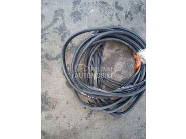 Kederi za Lancia Delta