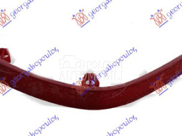 KATADIOPTER U ZADNJEM BRANI... za Volkswagen Ostalo od 2015. do 2019. god.