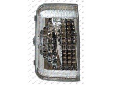 MIGAVAC U RETROVIZORU   od 2014. do 2020. god.