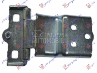 SARKA VRATA DONJA   od 2014. do 2020. god.