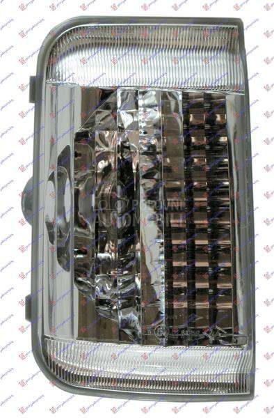 MIGAVAC U RETROVIZORU  DUCA...