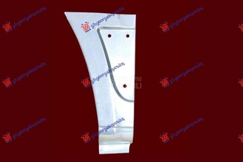 KRAJ ZADNJEG BLATOBRANA (PR...