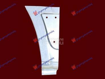 KRAJ ZADNJEG BLATOBRANA (PR... za Citroen Ostalo od 2020. do 2025. god.