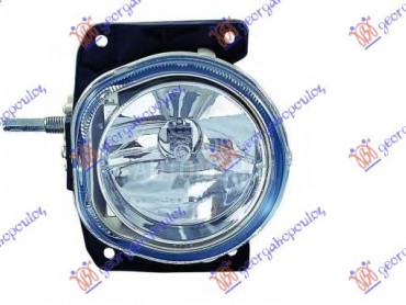 MAGLENKA  (CARGO)  STRADA 0... za Fiat Ostalo od 2005. do 2014. god.