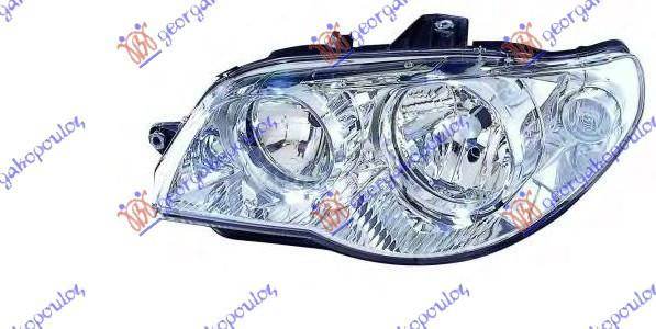 FAR ELEKTRICNI 2005- (TURSK...