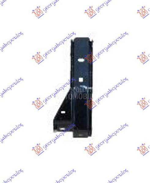 NOSAC SINE PREDNJEG BRANIKA...