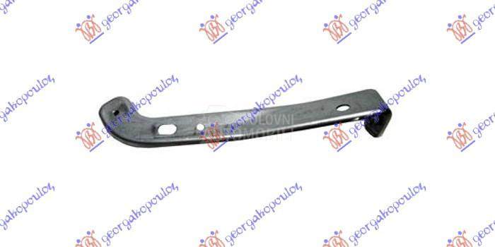 NOSAC PREDNJEG BLATOBRANA...