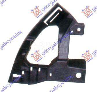 NOSAC FARA I BRANIKA PLASTI...