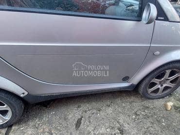 Oplate vrata kabrio za Smart ForTwo
