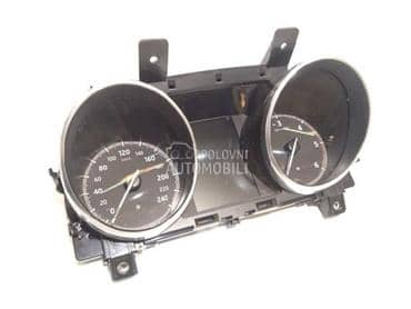 Kilometar sat - brzinomer za Land Rover Discovery Sport od 2014. do 2019. god.