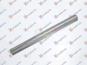 Prag - sajtna za Renault Clio