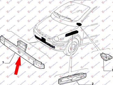 Sina branika za Fiat Multipla od 1998. do 2004. god.