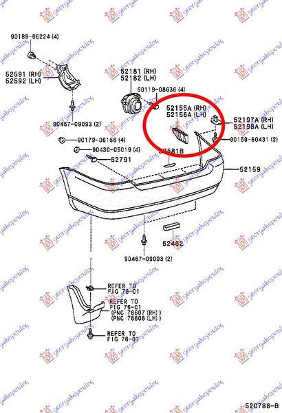 NOSAC ZADNJEG BRANIKA