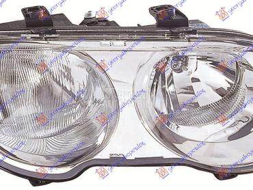 Farovi za Rover 25 od 2000. do 2005. god.