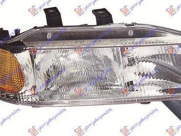 Farovi za Rover 400 od 1996. do 1999. god.