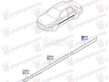 Lajsna za Kia Rio od 1999. do 2002. god.
