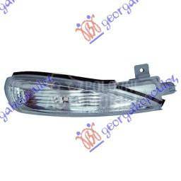 Migavac u retrovizoru