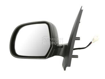 Poklopac retrovizora za Dacia Dokker