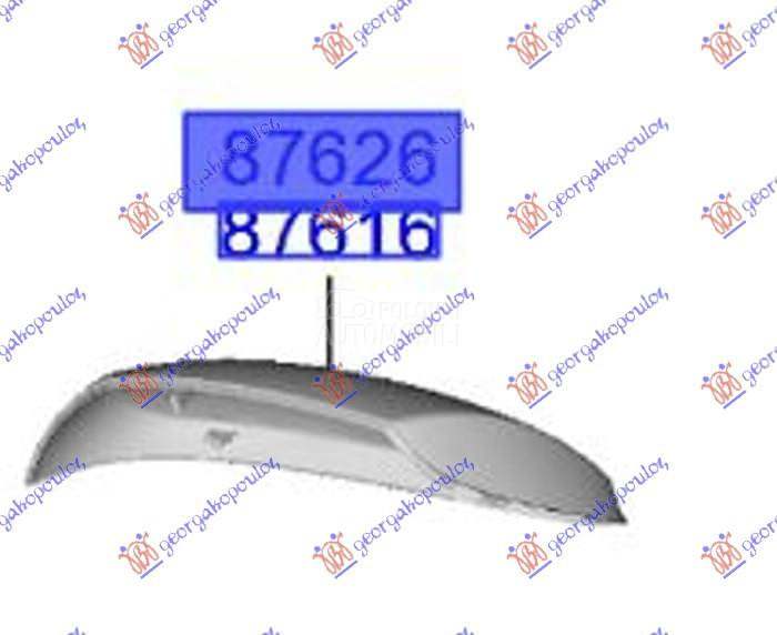 Poklopac retrovizora