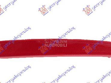 Katadiopter za Kia Rio od 2017. do 2020. god.