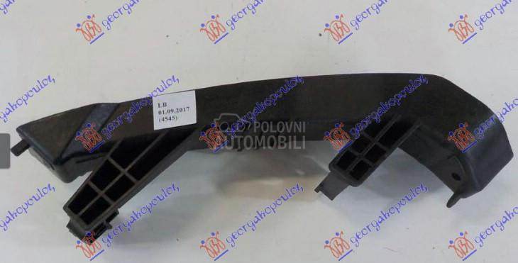 NOSAC PREDNJEG BRANIKA