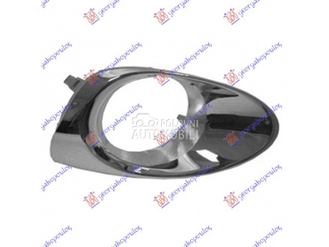 OKVIR MAGLENKE za Lexus RX od 2012. do 2015. god.