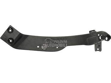 Vezni lim za Peugeot Rifter