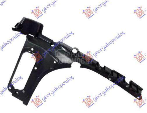 NOSAC ZADNJEG BRANIKA