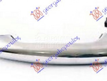 Kvaka za MINI Clubman