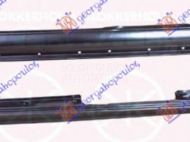 Prag - sajtna za Toyota Land Cruiser