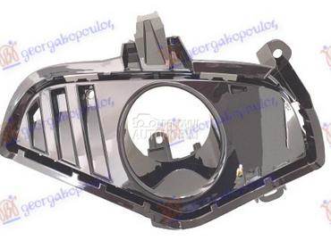 Resetka branika za Toyota RAV 4