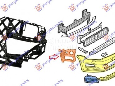 NOSAC PREDNJEG BRANIKA za Volkswagen Golf Sportsvan od 2014. do 2018. god.