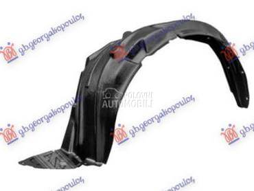 Potkrilo za Toyota Yaris