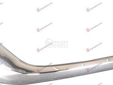 Lajsna za Mazda CX-5