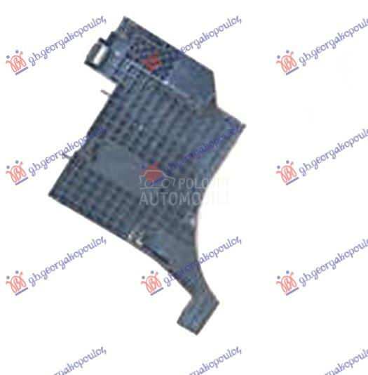 Nosac Fara