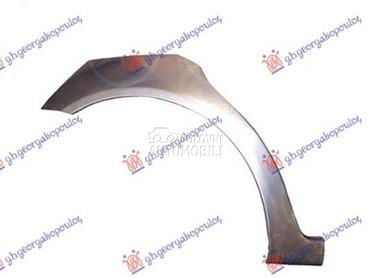 RUB za Alfa Romeo 159 od 2005. do 2011. god.