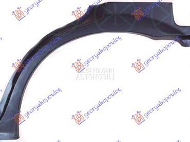 RUB za Nissan Almera od 2000. do 2006. god.