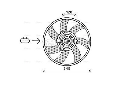 Ventilator za Opel Meriva od 2003. do 2010. god.